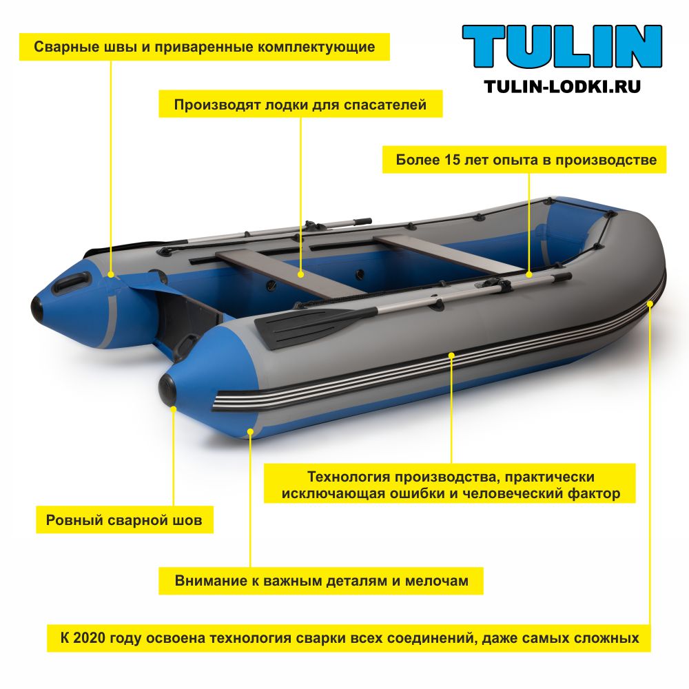 Tulin ДУ 250 Tulin ДУ 250
