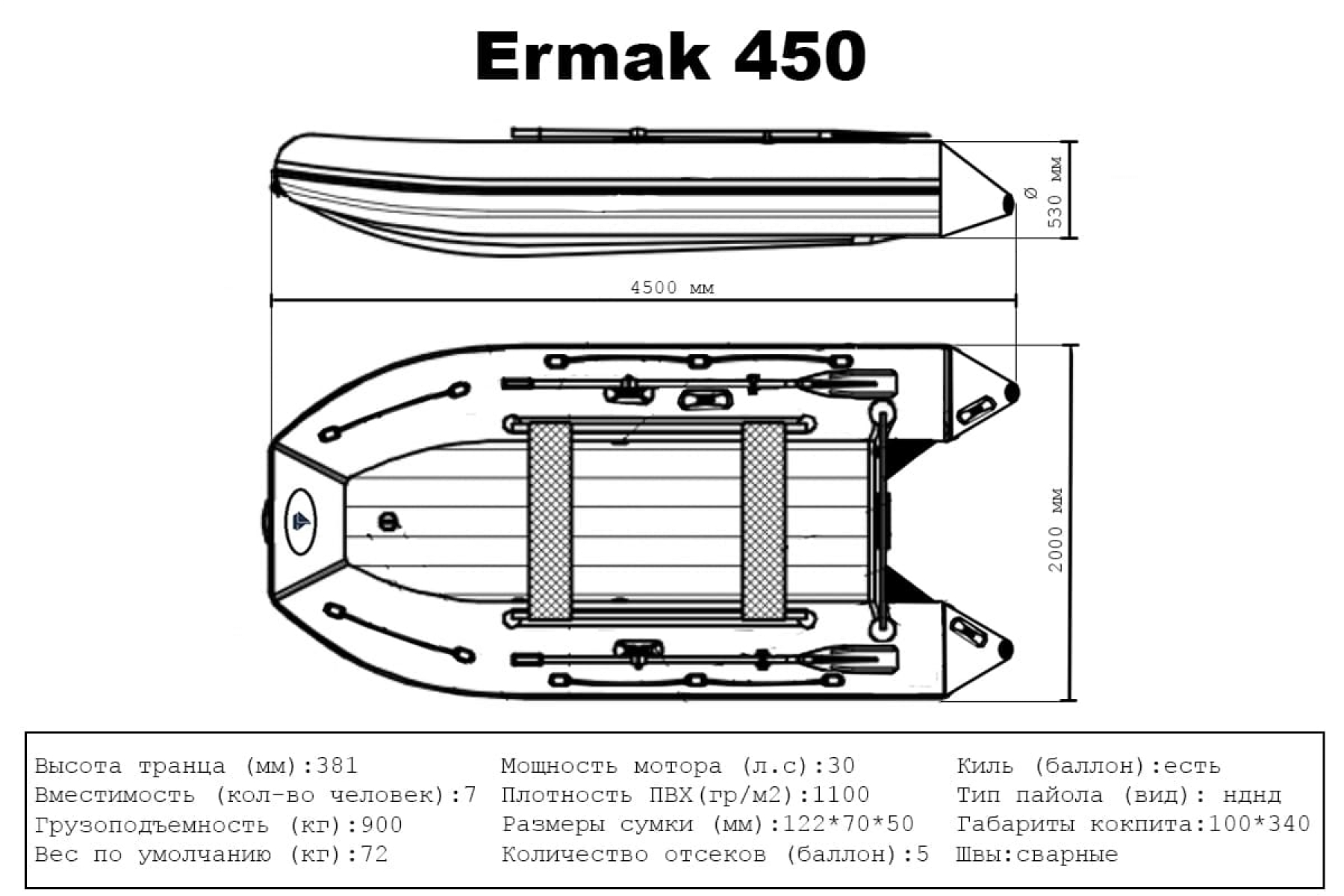 Big Boat Ermak 450